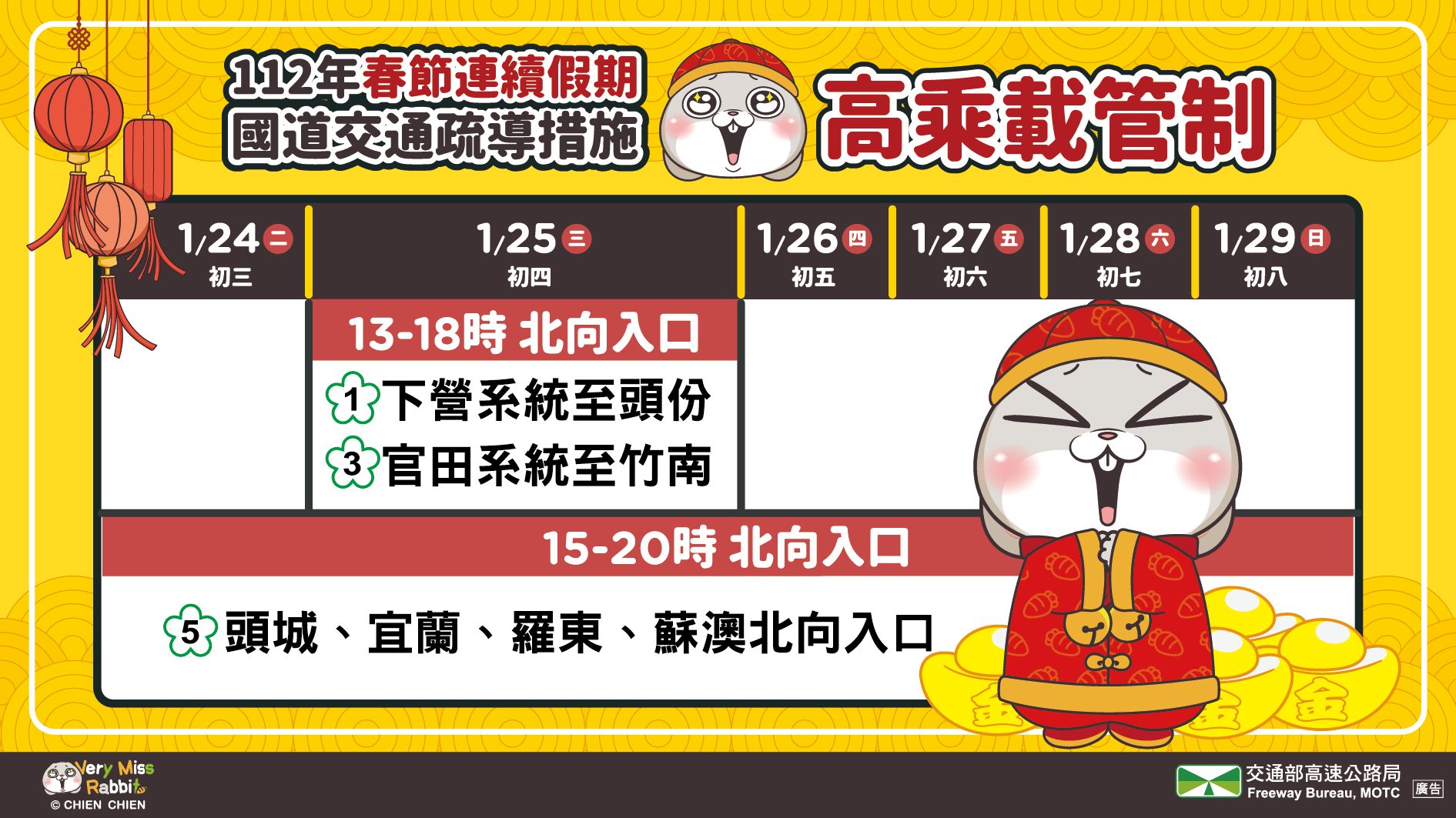 匝道封閉,2022過年春節高乘載,2022高乘載,2023過年春節高乘載