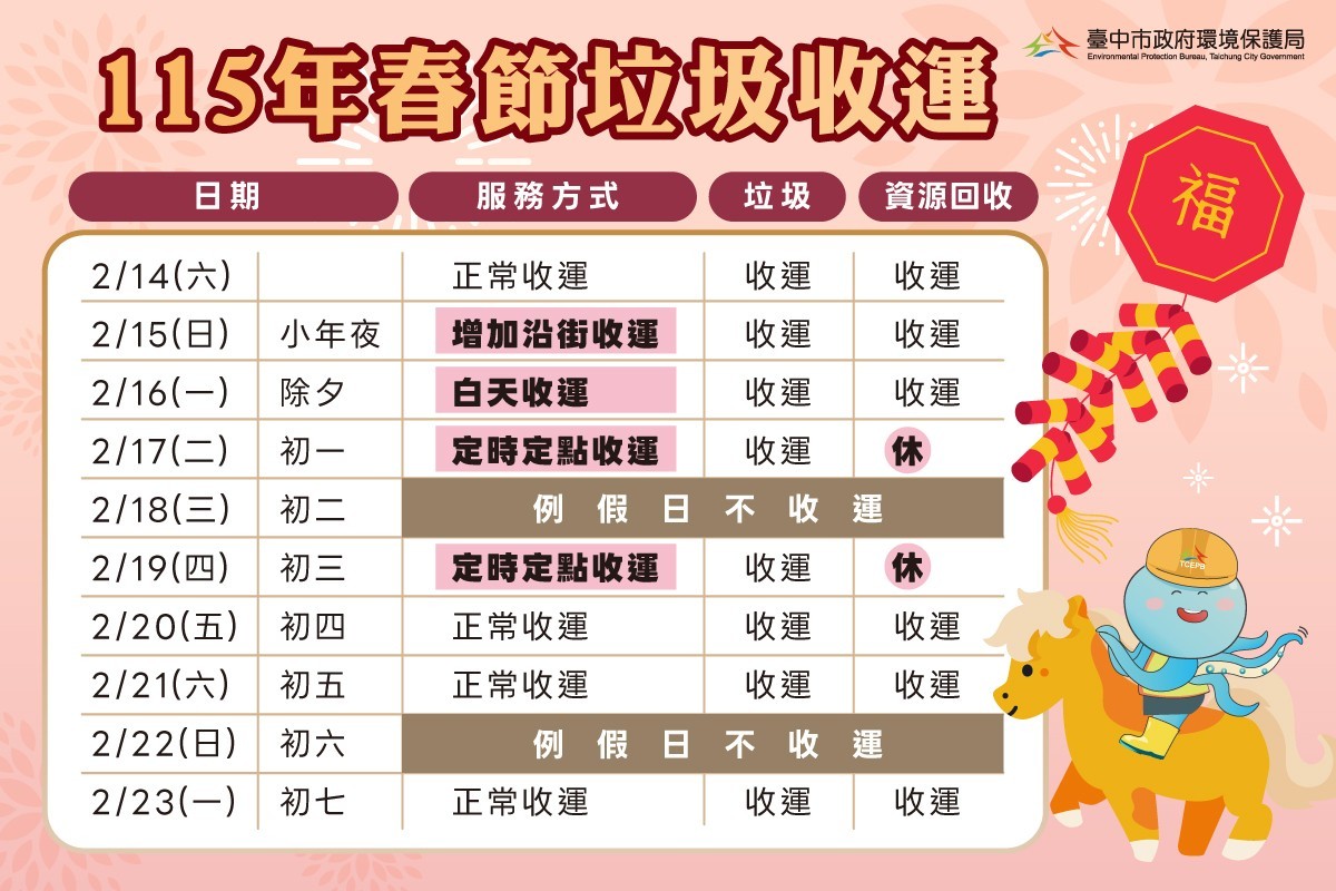 2026年(115年) 台中市國定假日垃圾清運收運時間、定時定點表 @Nini and Blue  玩樂食記