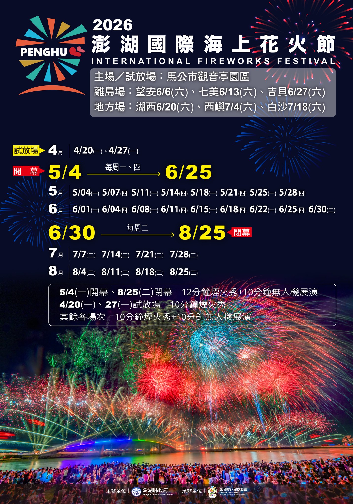 澎湖旅遊-2026澎湖三天兩夜自由行&澎湖景點旅遊路線規劃