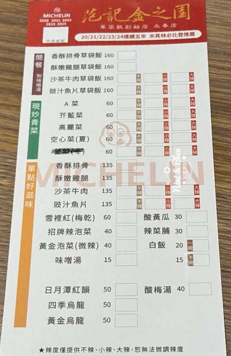范記金之園草袋飯 | 台中老字號草袋飯便當店，雞腿酥嫩多汁，價格高貴人氣依然爆好