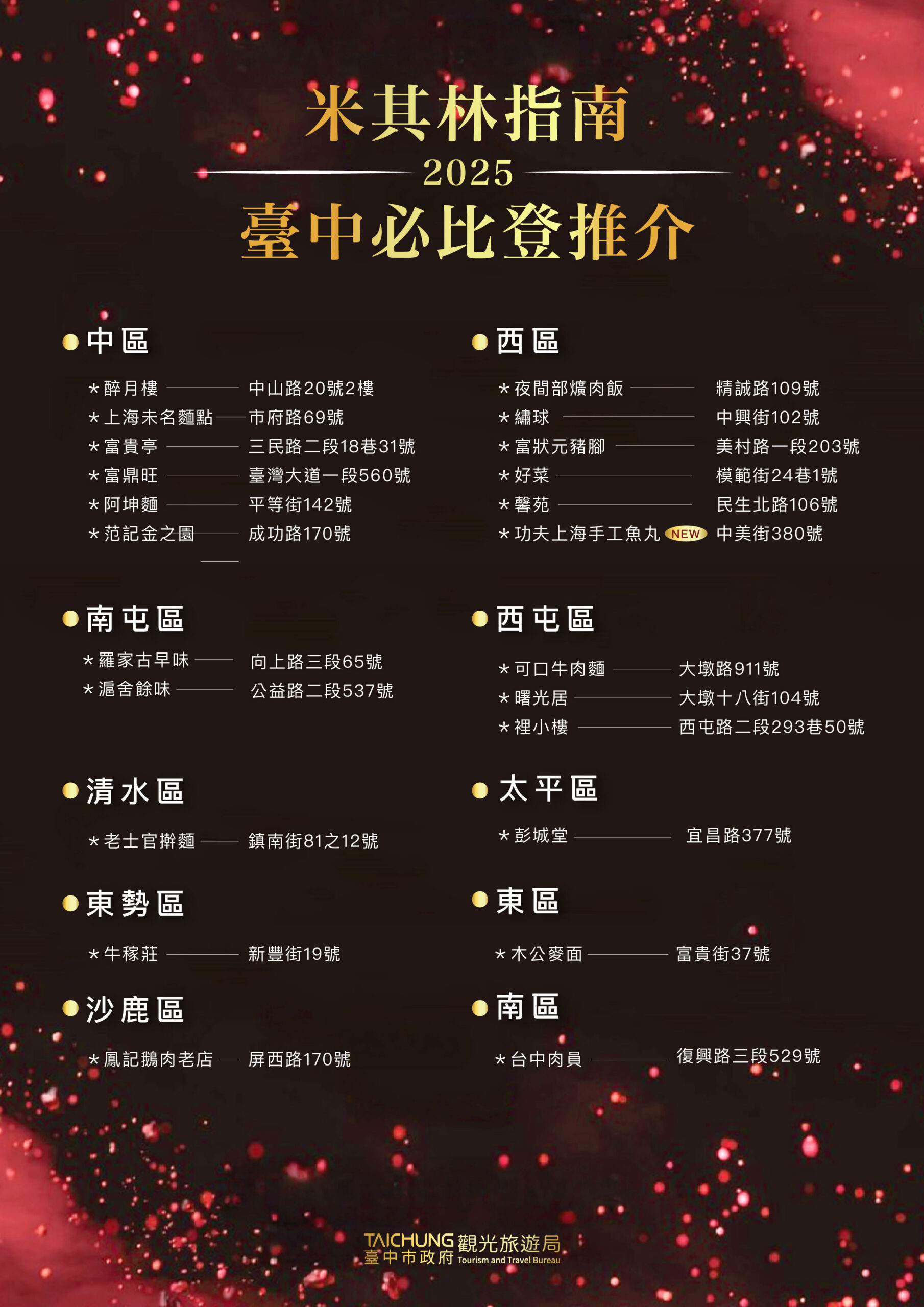 2025台中米其林必比登推介 | 入選23家推薦名單菜色與完整資訊