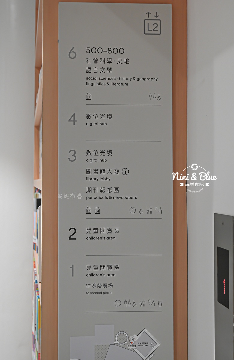 臺中綠美圖 樓層圖