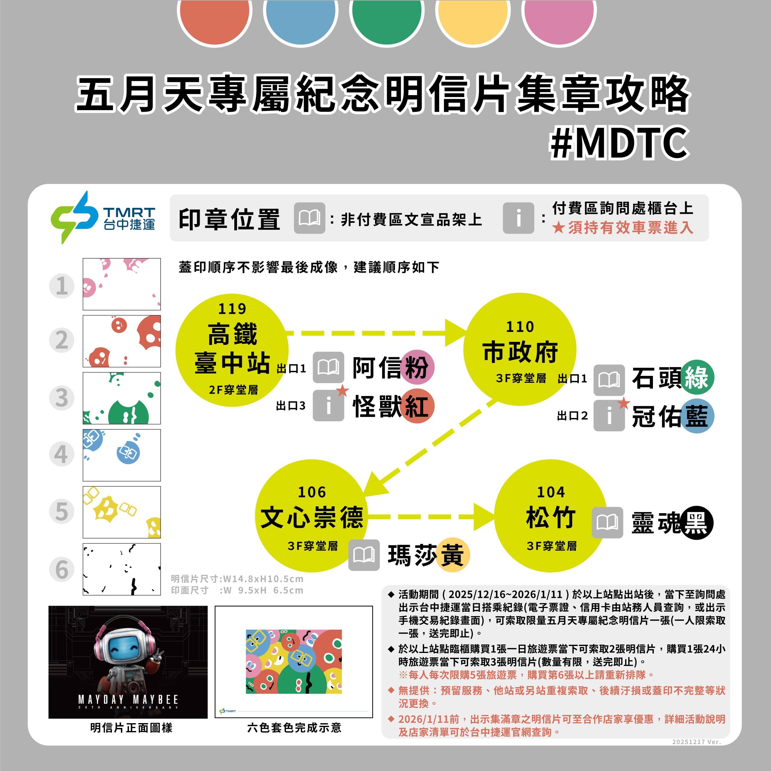 台中捷運明信片