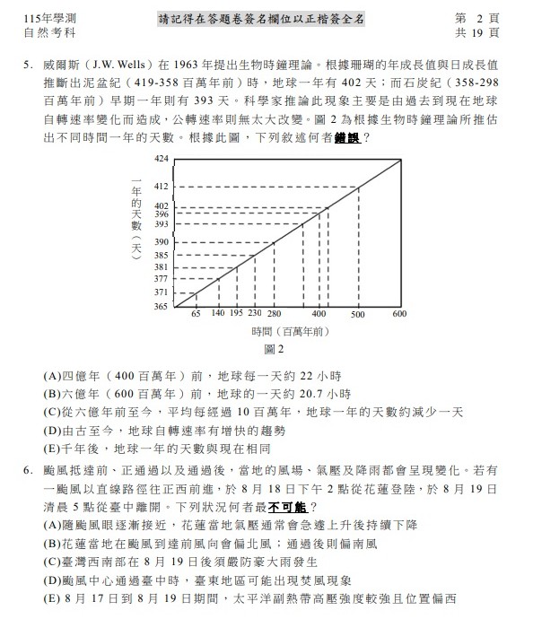 115學測自然試題與解答，圖片檔顯示版本