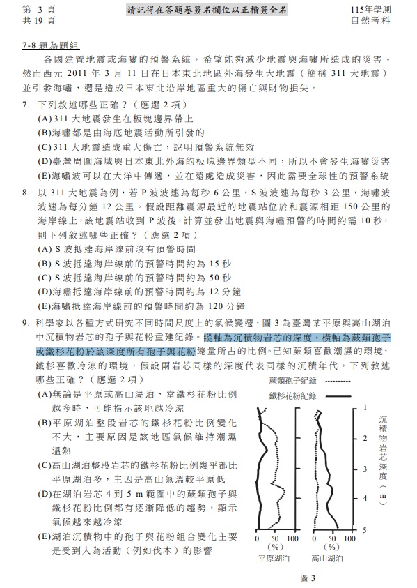115學測自然試題與解答，圖片檔顯示版本