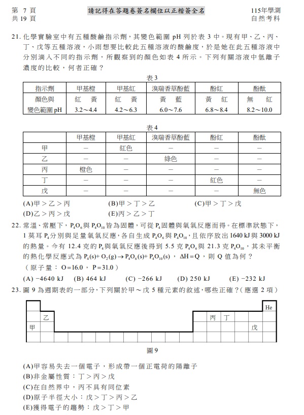 115學測自然試題與解答，圖片檔顯示版本
