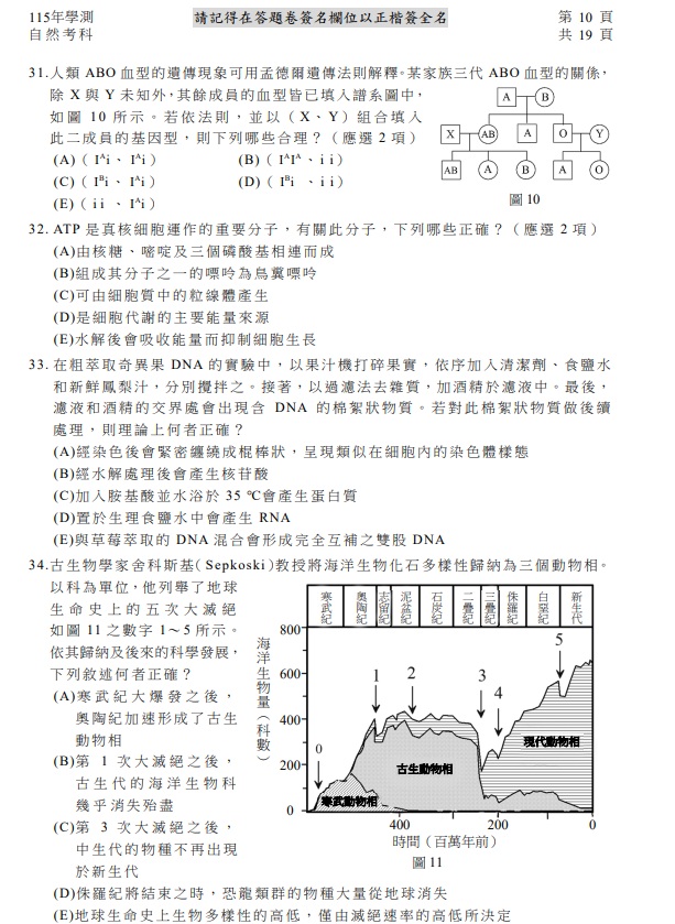 115學測自然試題與解答，圖片檔顯示版本