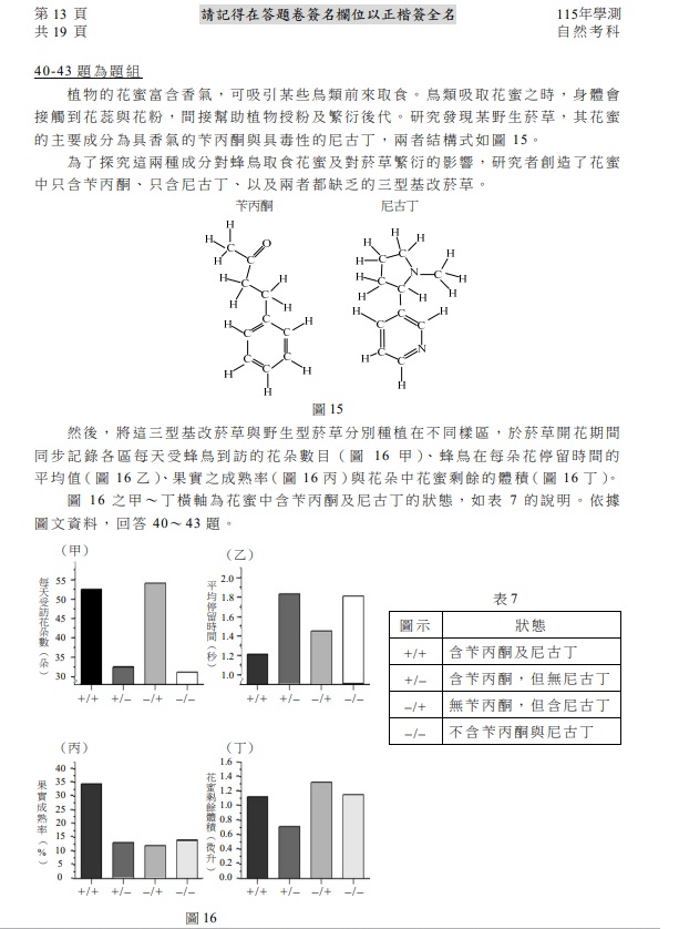 115學測自然試題與解答，圖片檔顯示版本