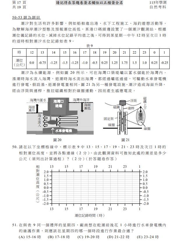 115學測自然試題與解答，圖片檔顯示版本