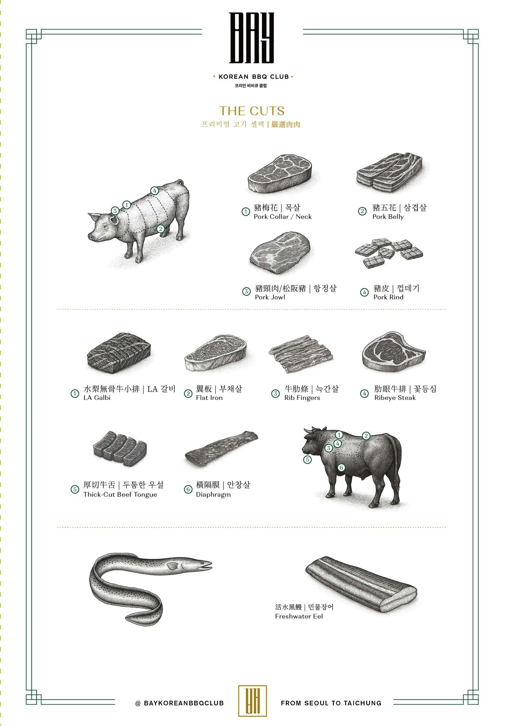 BAY Korean BBQ菜單4