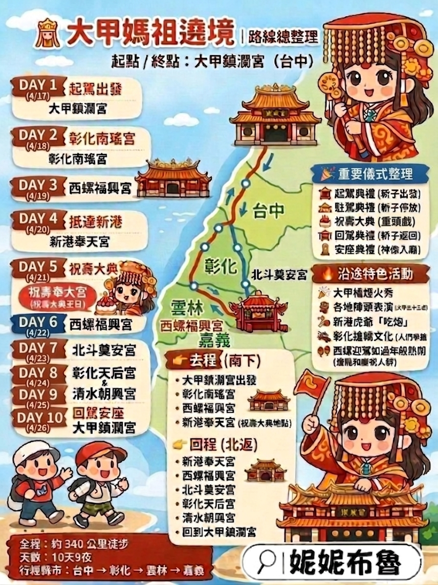 2026 大甲媽遶境進香