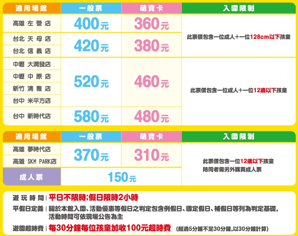 遊戲愛樂園票價