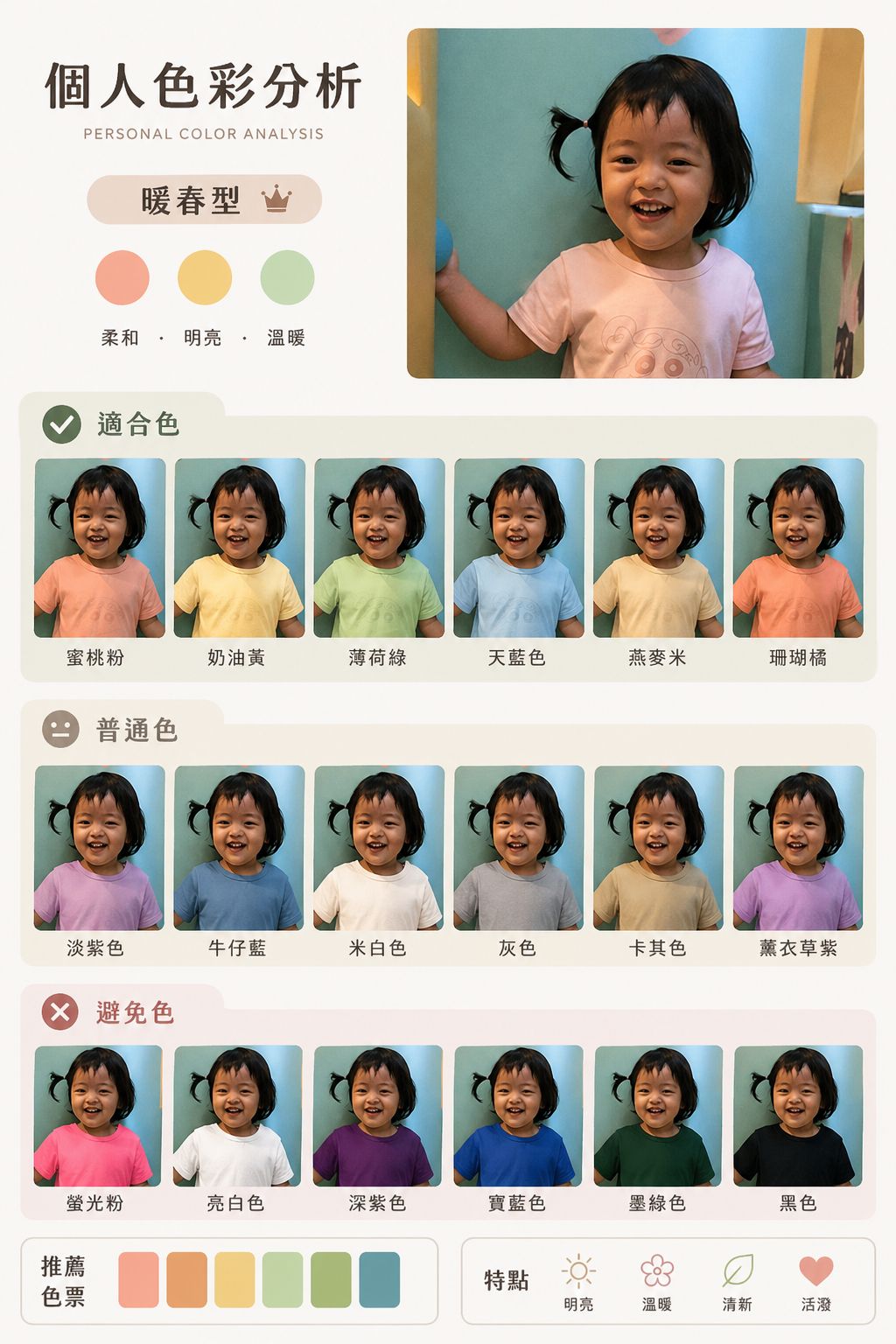 AI咒語語法-收羅網路上熱門AI語法，讓gemini、chatgpt一鍵生成精美圖片