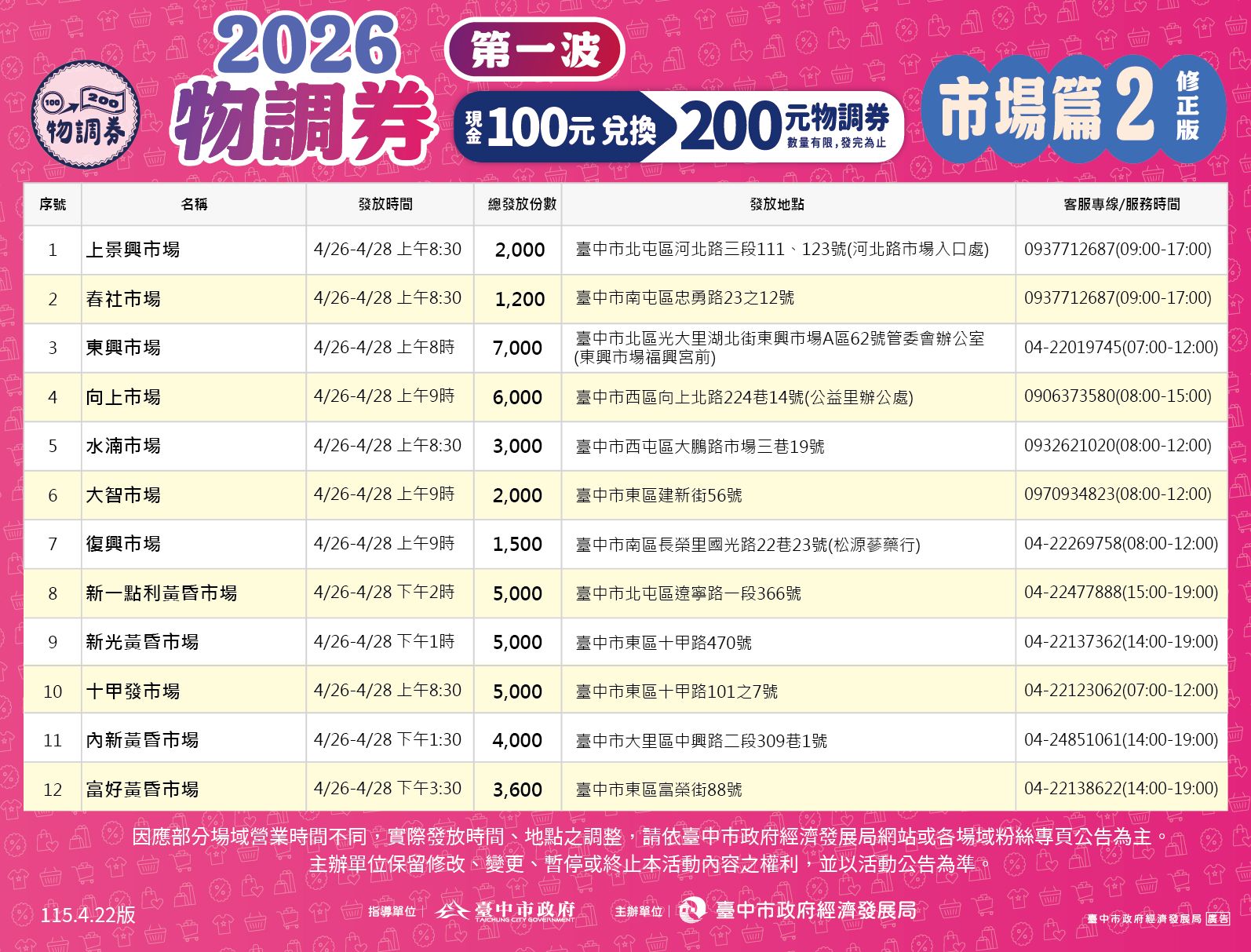 物調券202602