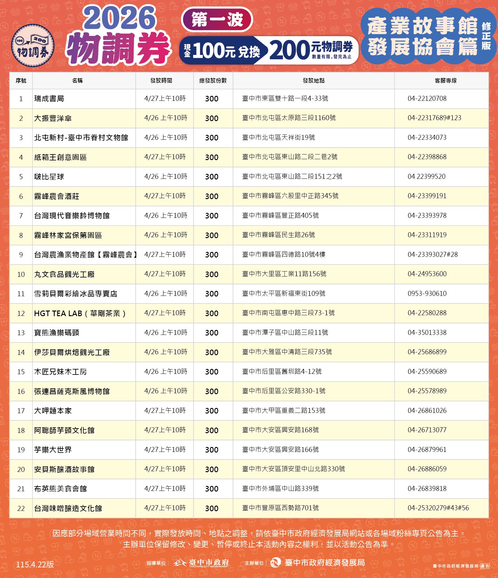 物調券202605