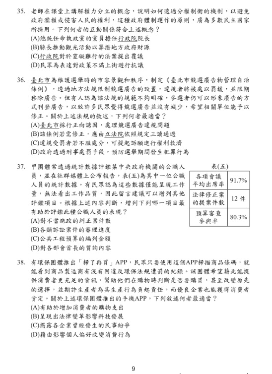 115國中會考社會題目答案09