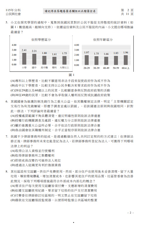 115分科測驗公民與社會題目解答案02 115分科測驗公民與社會題目解答案02