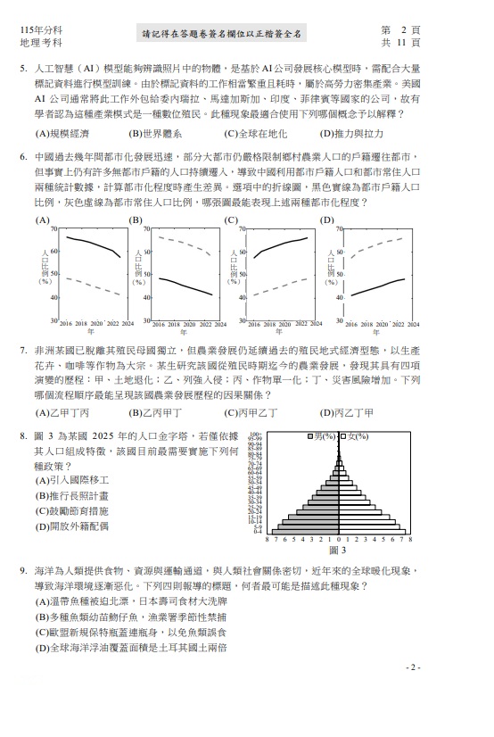 115分科測驗地理題目解答案02 115分科測驗地理題目解答案02