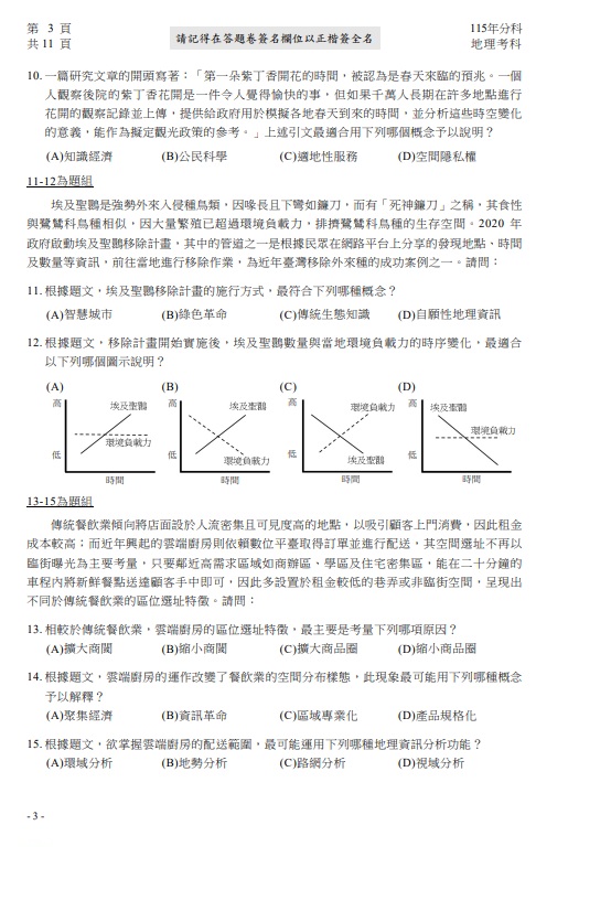 115分科測驗地理題目解答案03 115分科測驗地理題目解答案03