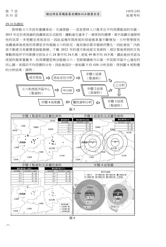 115分科測驗地理題目解答案07 115分科測驗地理題目解答案07