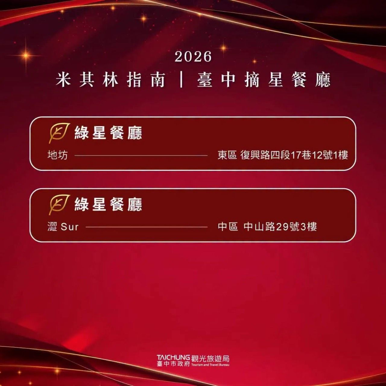 2026台中米其林指南入選餐廳02 2026台中米其林指南入選餐廳02