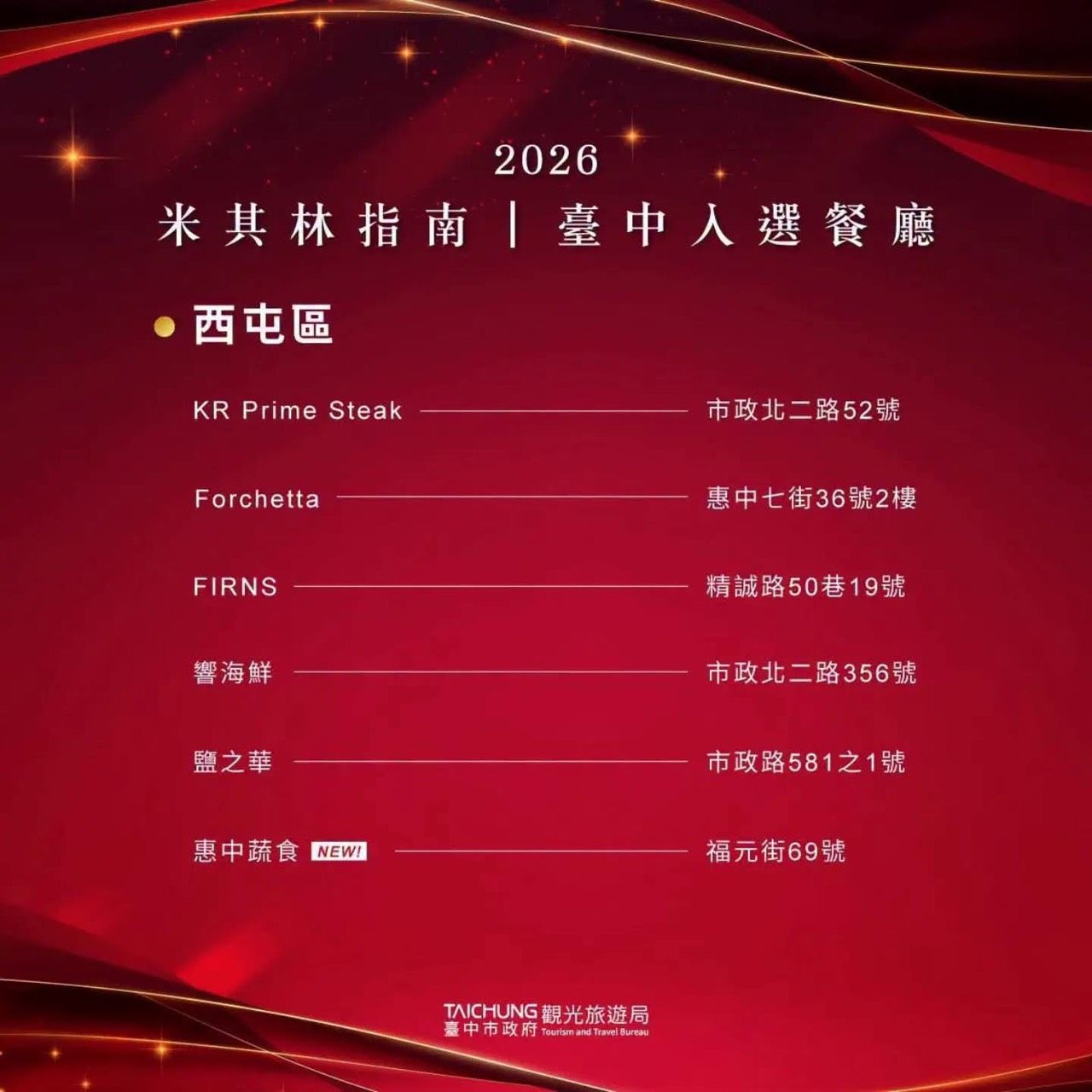 2026台中米其林指南入選餐廳03