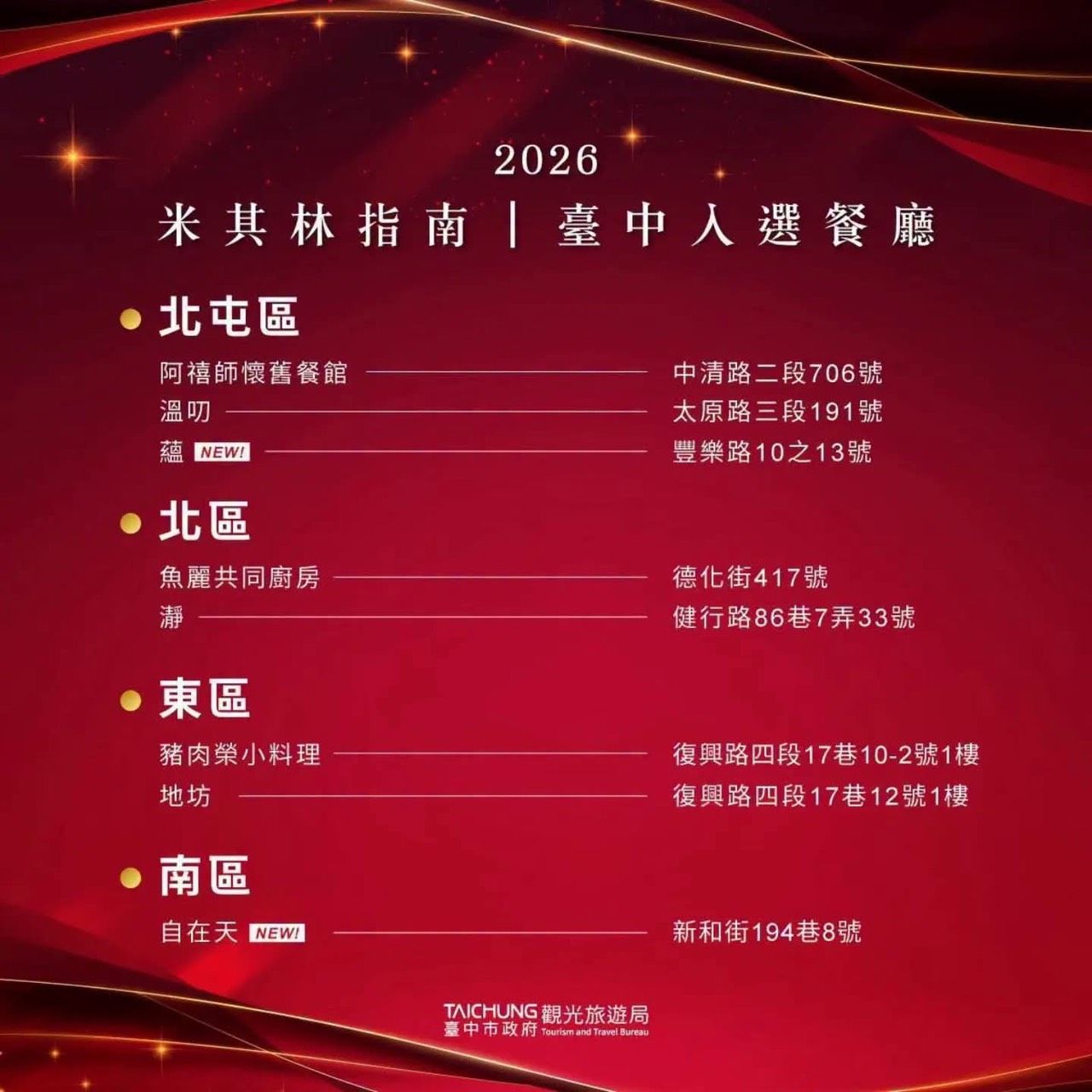 2026台中米其林指南入選餐廳04