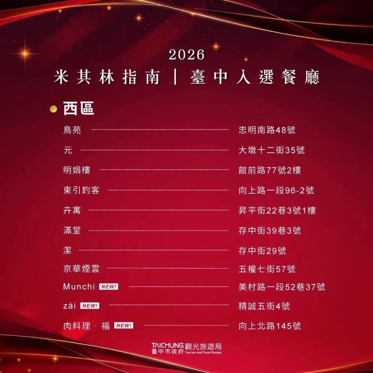 2026台中米其林指南入選餐廳06 2026台中米其林指南入選餐廳06