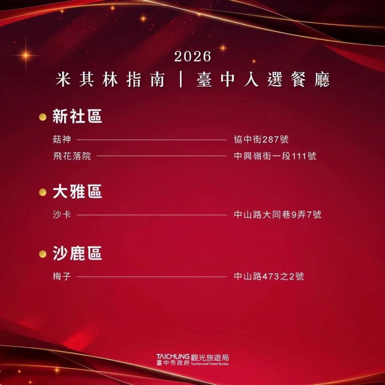 2026台中米其林指南入選餐廳07 2026台中米其林指南入選餐廳07