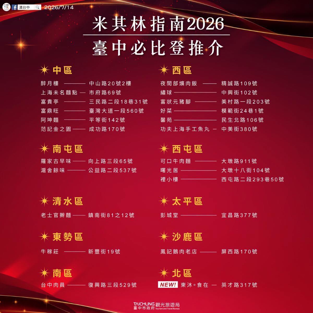 2026台中米其林必比登最新名單出爐！23家平價美食懶人包，新入選「東沐。食在」必點攻略 @Nini and Blue 玩樂食記