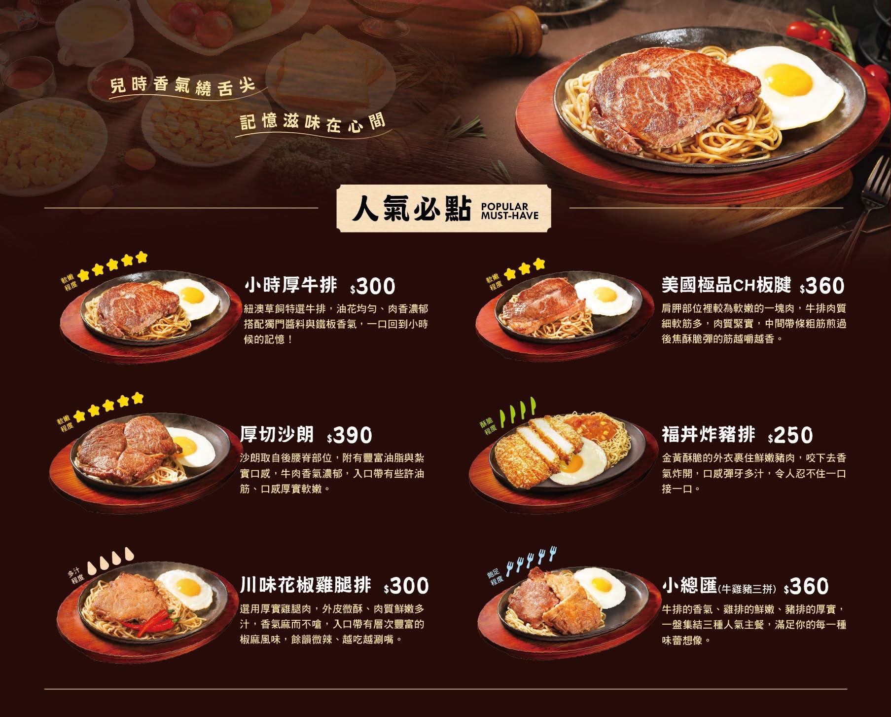 小時厚牛排菜單202602