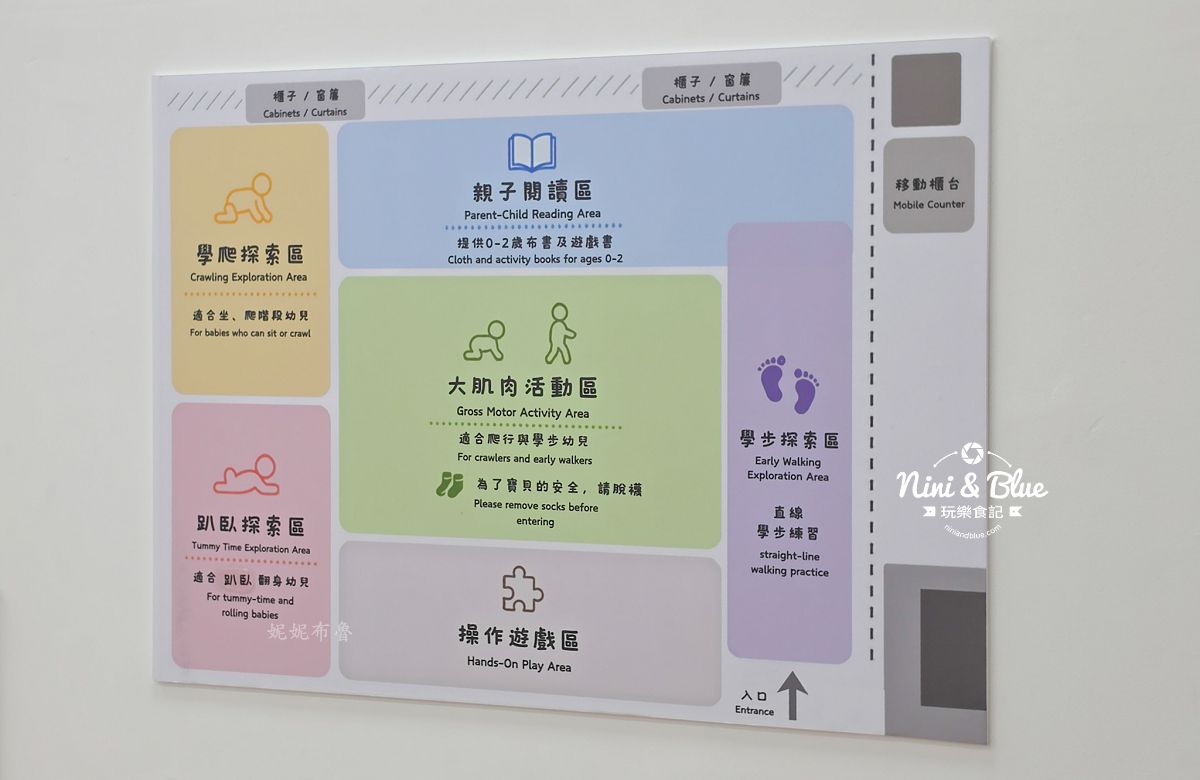 台中西區親子館 館內配置圖