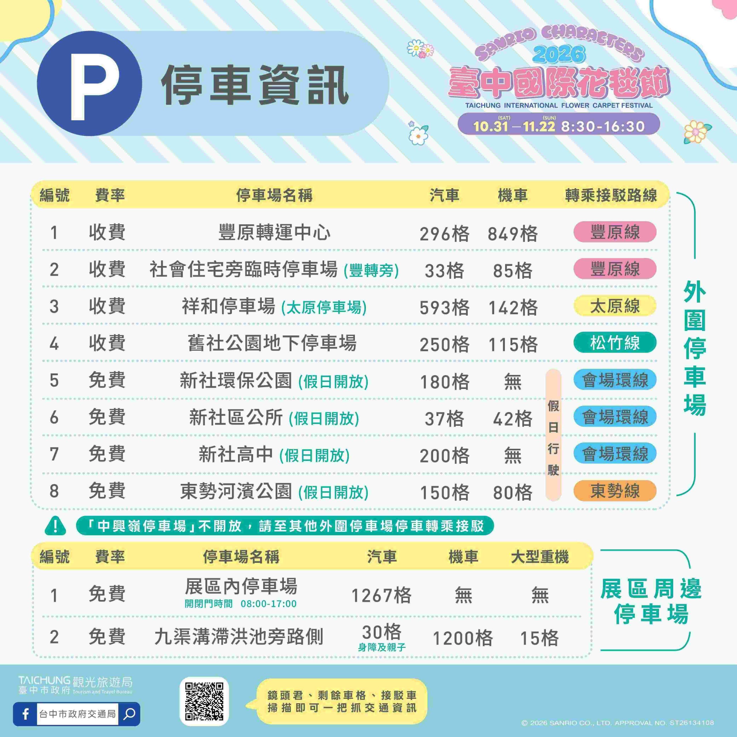 2026臺中國際花毯節暨新社花海停車資訊1