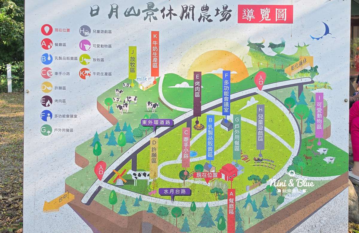 日月山景休閒農場彰化親子景點 導覽圖
