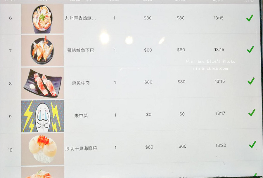 Magic Touch 點爭鮮 壽司 J mail 台中 47