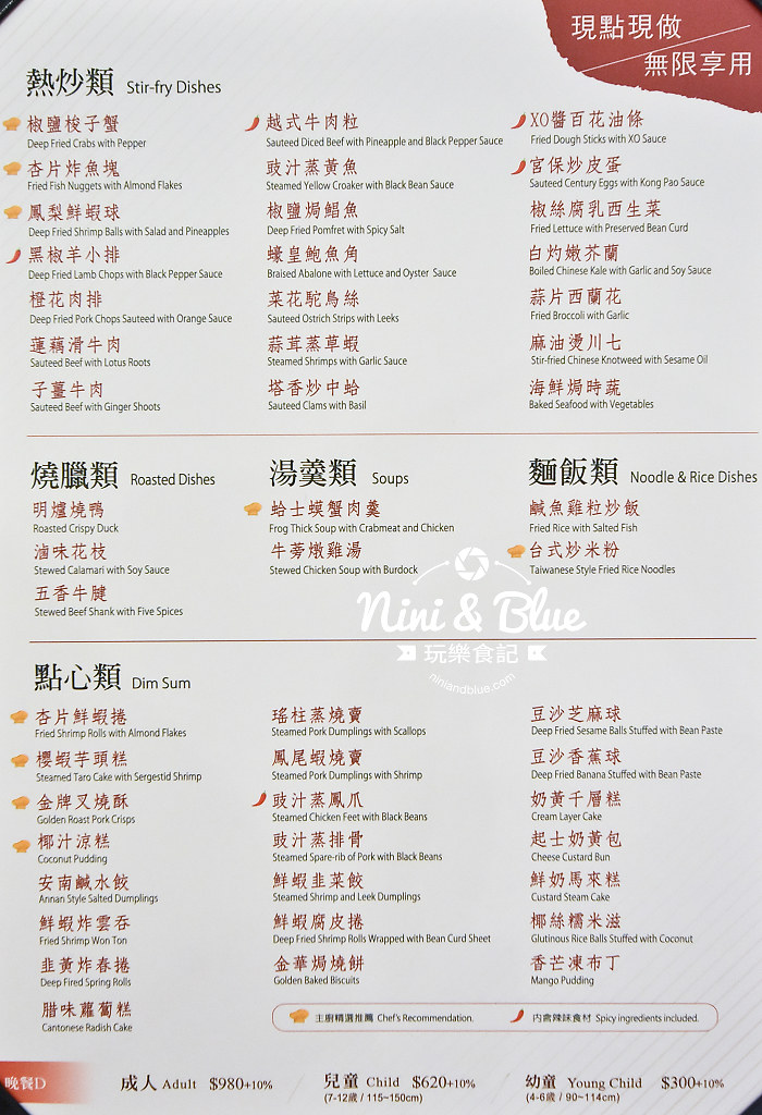 台中吃到飽 全國飯店 壽cafe 01