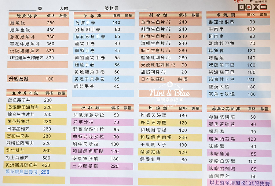 本鰻魚屋 台中太平美食 日式丼飯01