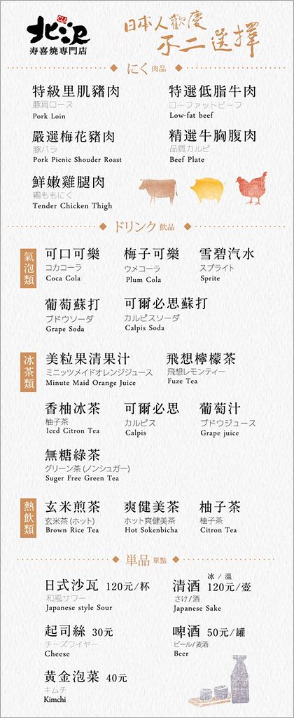 北澤壽喜燒Menu 菜單 價格02
