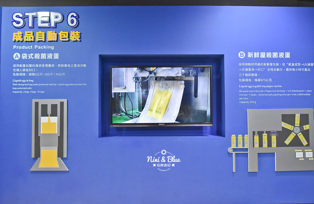 嘉義親子景點 觀光工廠 勤億蛋品夢工場 滴雞精09
