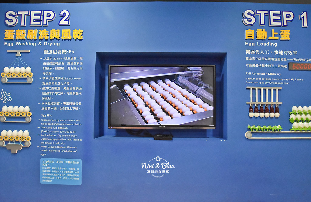 嘉義親子景點 觀光工廠 勤億蛋品夢工場 滴雞精07