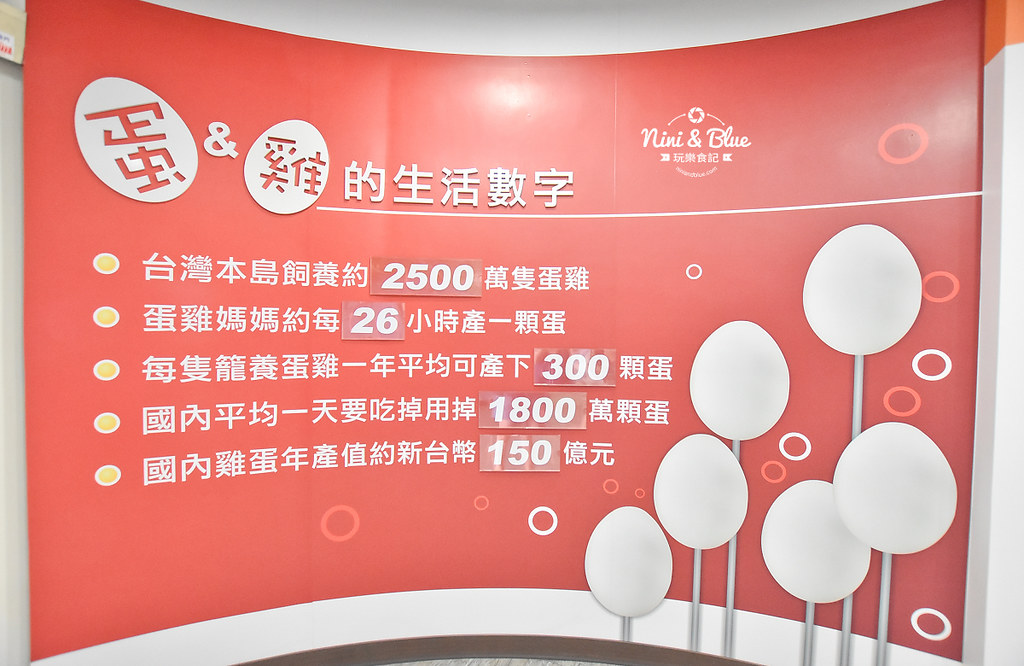 嘉義親子景點 觀光工廠 勤億蛋品夢工場 滴雞精04