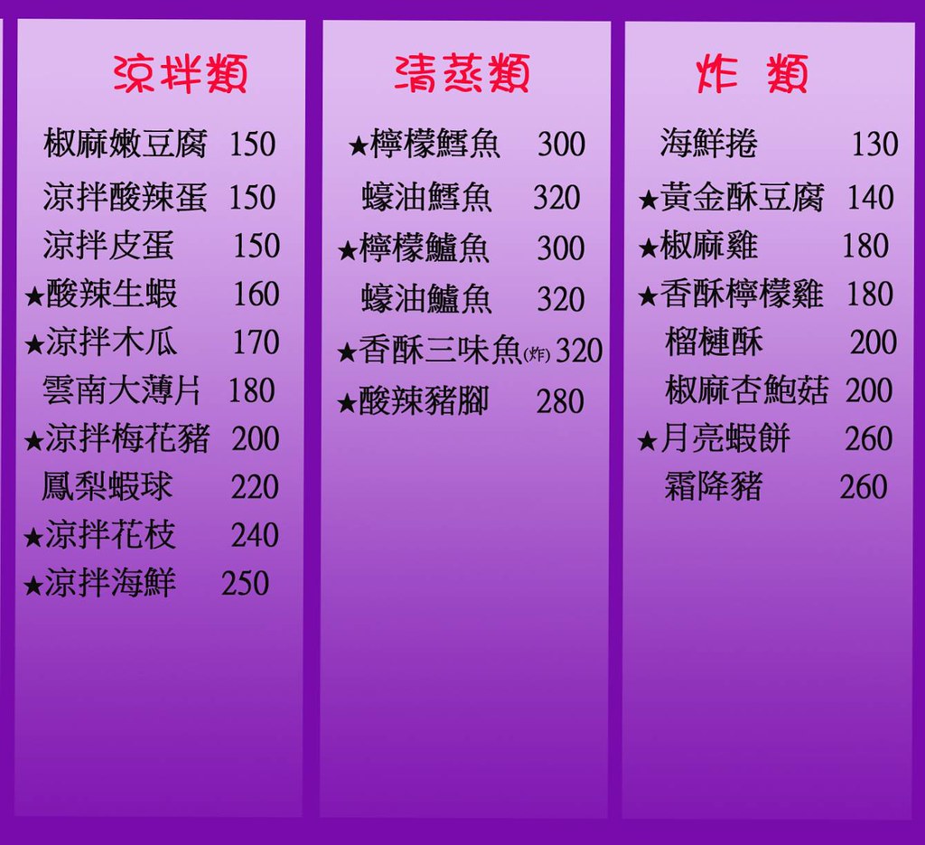 曼谷皇朝合菜套餐menu菜單07