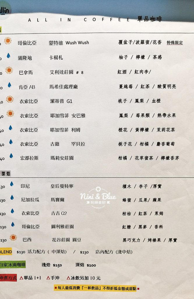 All in coffee 菜單 彰化員林不限時咖啡 插座09