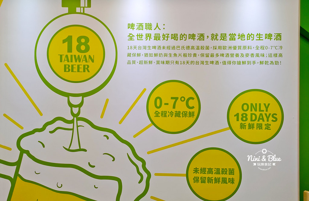 18天生啤酒快閃店台中站.台中草悟道18