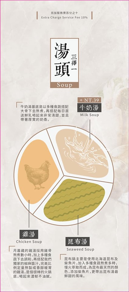 月暮藏涮涮鍋 台中火鍋 menu菜單價位06