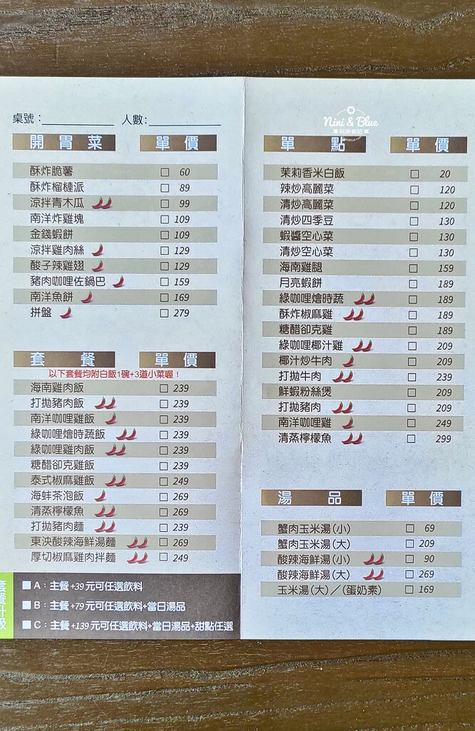 大城享泰食 中科 大坑美食 menu菜單 泰式料理19