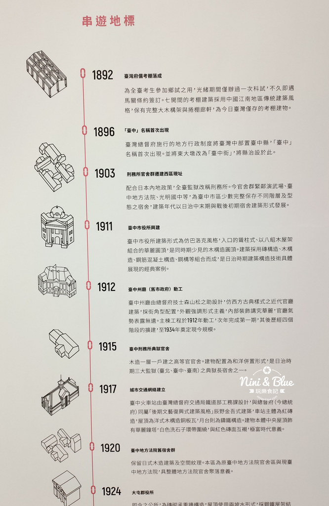 臺灣府儒考棚.台中景點02