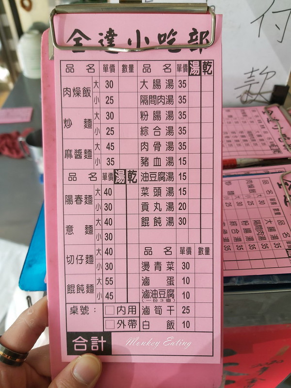 【台中北屯】全達小吃部|大坑銅板中式早午餐,平價炒麵豬血湯肉燥飯,吃飽再去九號步道走走 @Nini and Blue 玩樂食記 20200201_100440_3