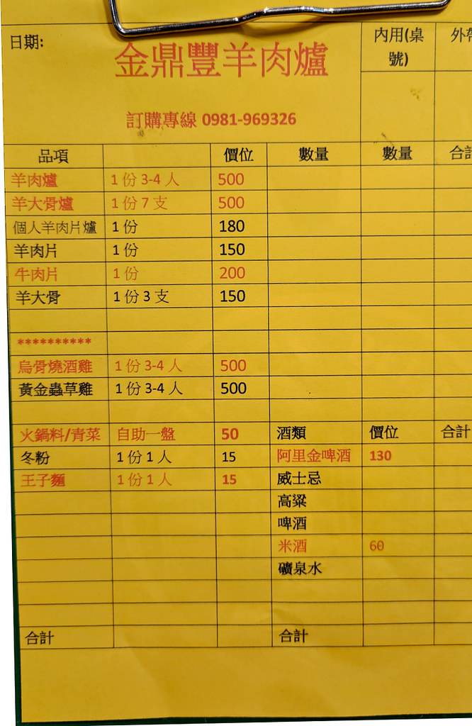 鹿寮福安美食廣場 餐車市集35
