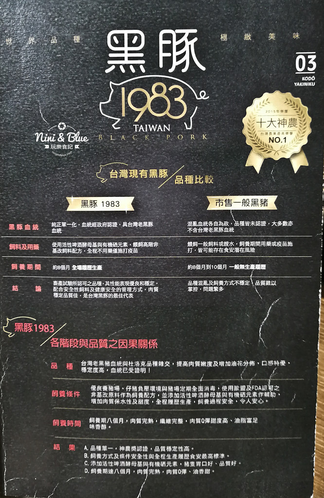 台中公益路美食 KODO和牛燒肉 menu菜單13